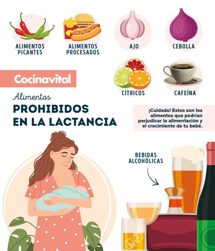 10 Alimentos Prohibidos En La Lactancia