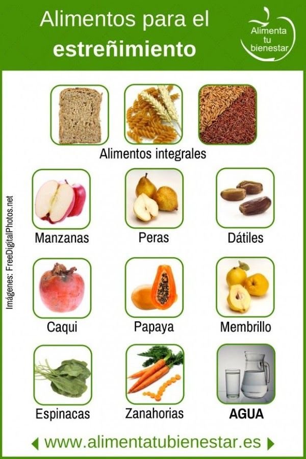 Alimentos Para Ir Al Baño Inmediatamente