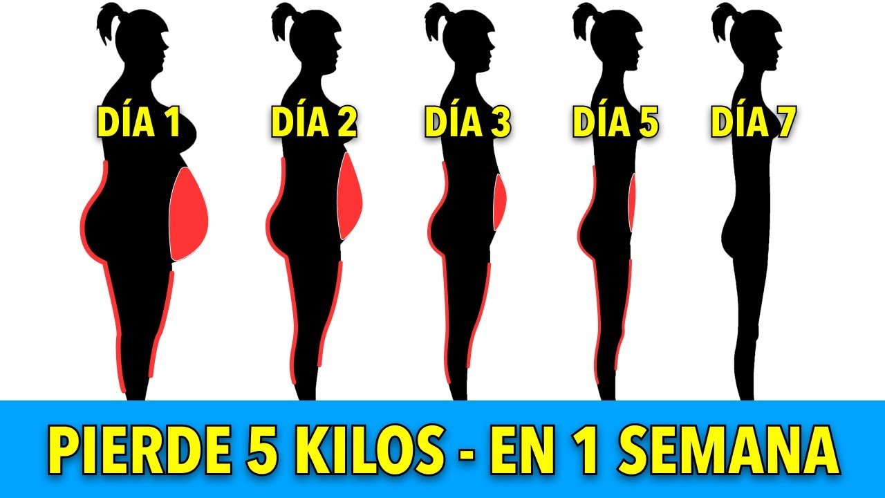 Ejercicios Para Adelgazar 5 Kilos En Una Semana