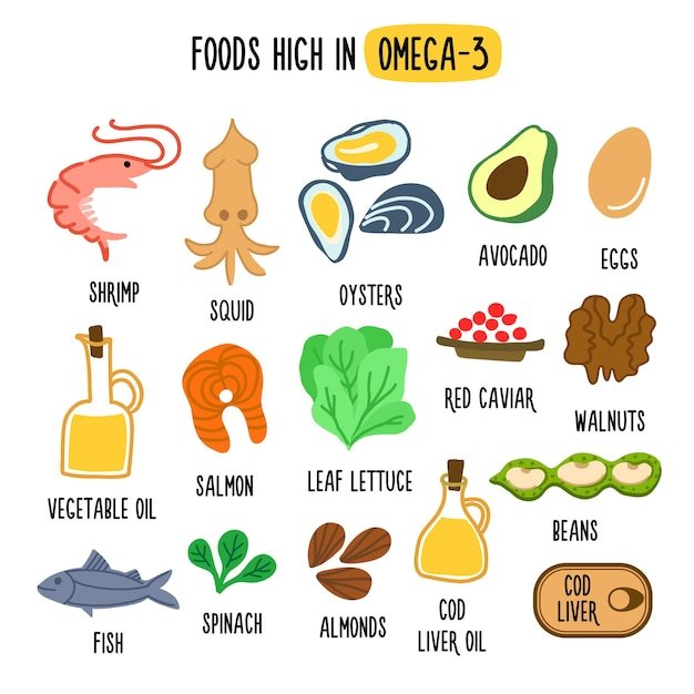 Omega 3 En Que Alimentos