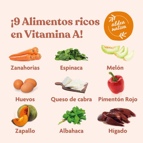 Vitamina a En Que Alimentos